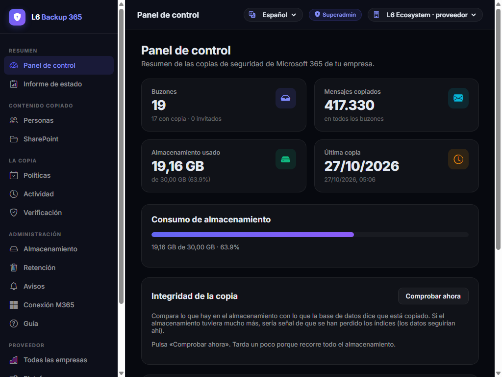 Panel de control de L6 Backup 365 con buzones, mensajes, almacenamiento y última copia